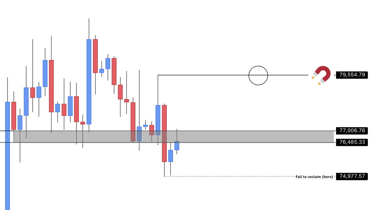 LP_NXT tweet picture