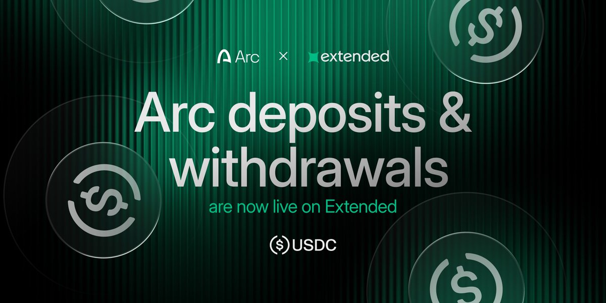extendedapp's tweet photo. Arc deposits & withdrawals are live on Extended

You can now deposit and withdraw USDC via Arc. Log out and log back in first, then select Arc in the network list.

Limits and processing times: https://t.co/SDCtGdp9xV