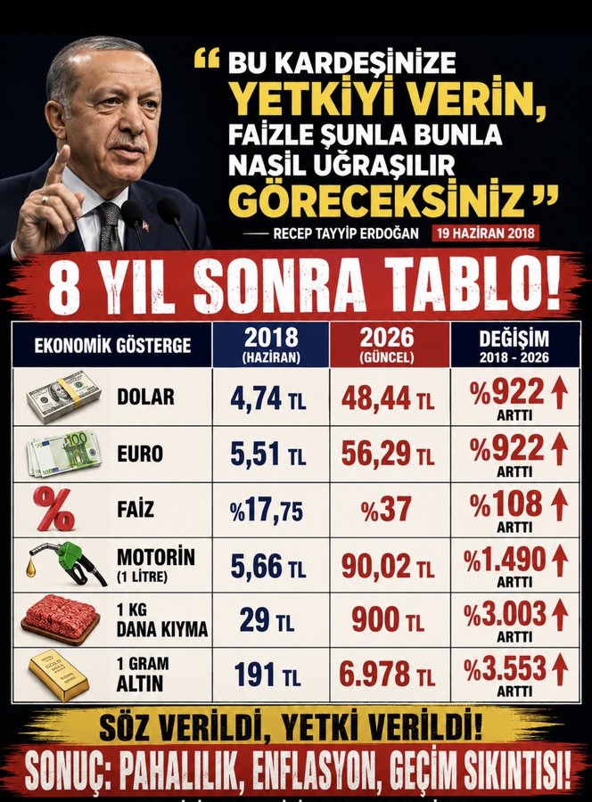 AyhanRustemCam1's tweet photo. eski https://t.co/I8OOtIvklk mehmet ali çelebi-serdar turan-bentley-hüseyin emre sezer mit eski personeli-fecir alptekin-cumhurbaşkanın baş danışmanı-batuhan mumcu eski kültür bakan yrd.sı-manipülasyon uzmanı-tüm akp.ler haberdardı-patlamadan çektiler! yani hepsinin haberi var! https://t.co/oWMtmPrpkO