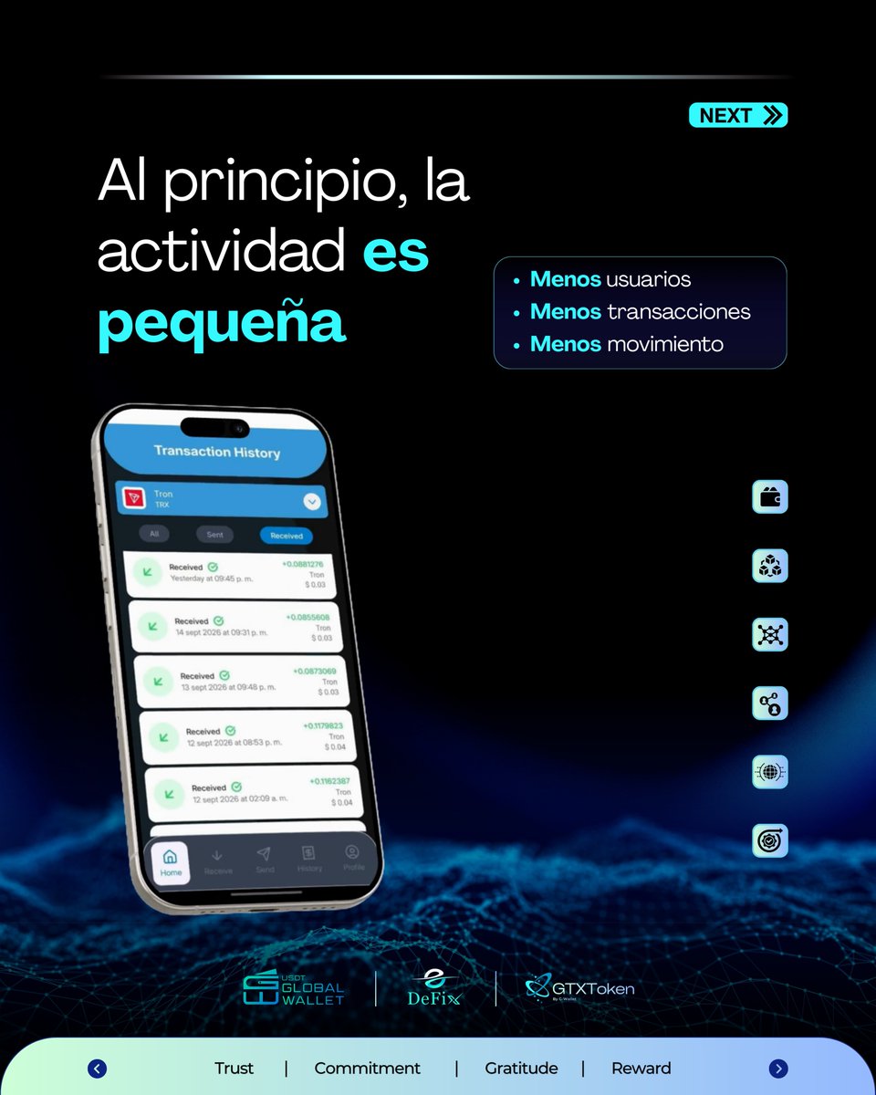 usdtglobal's tweet photo. ¿Qué pasa cuando un ecosistema todavía está creciendo?
No son promesas: es la actividad real la que construye algo que dura. DeFiX Solutions, detrás de G-Wallet. 🔗
https://t.co/u1OU0uf0f8
#GTXToken #GWallet #DeFiXSolutions https://t.co/2BAv6jDw6h