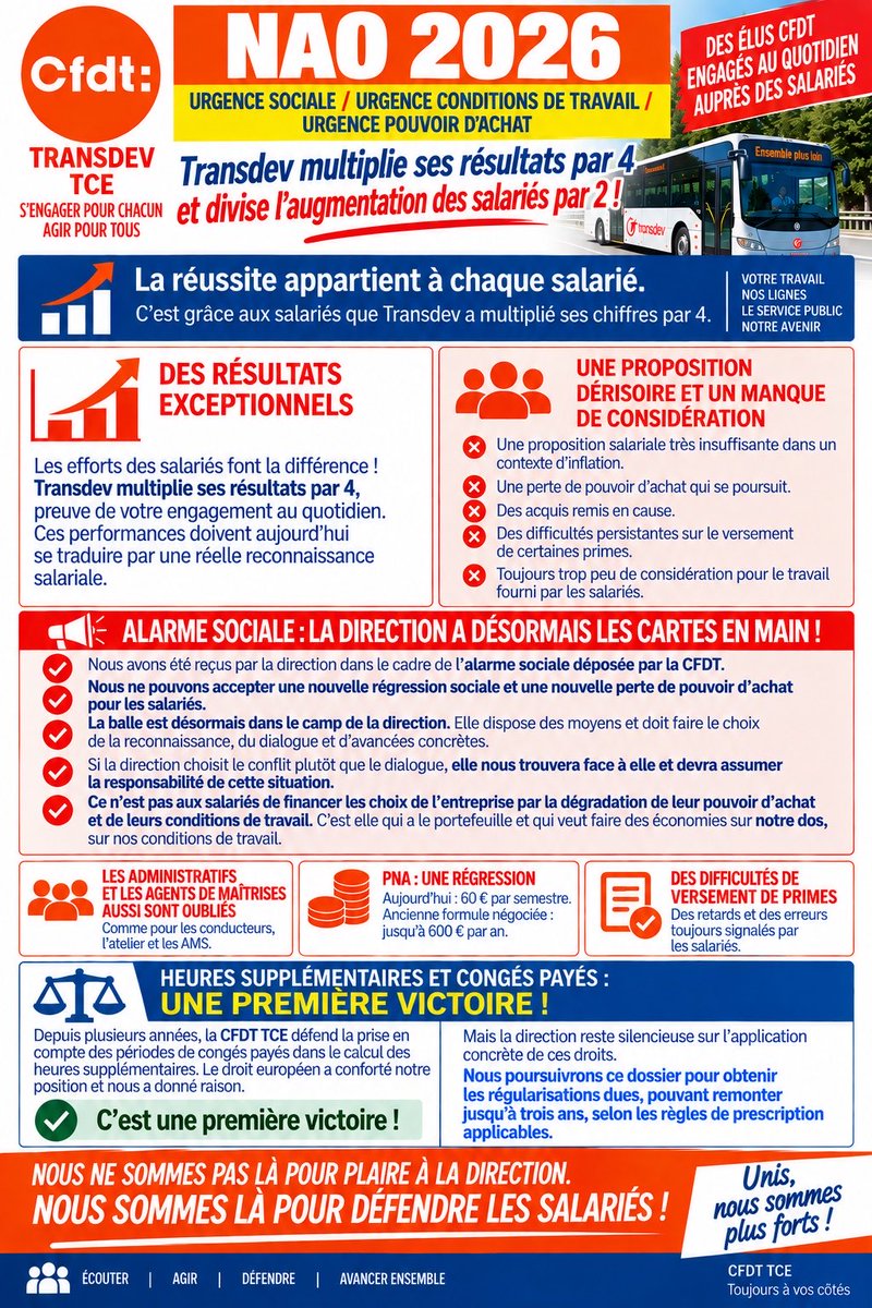 Cfdt_Ceat91's tweet photo. #CFDT #Transdev @IDFmobilites @transdevFR @Transdev @TransdevIDF @UFRoute @CFDT_IDF  @CFDT_FGTE https://t.co/r8ozCLZNT0