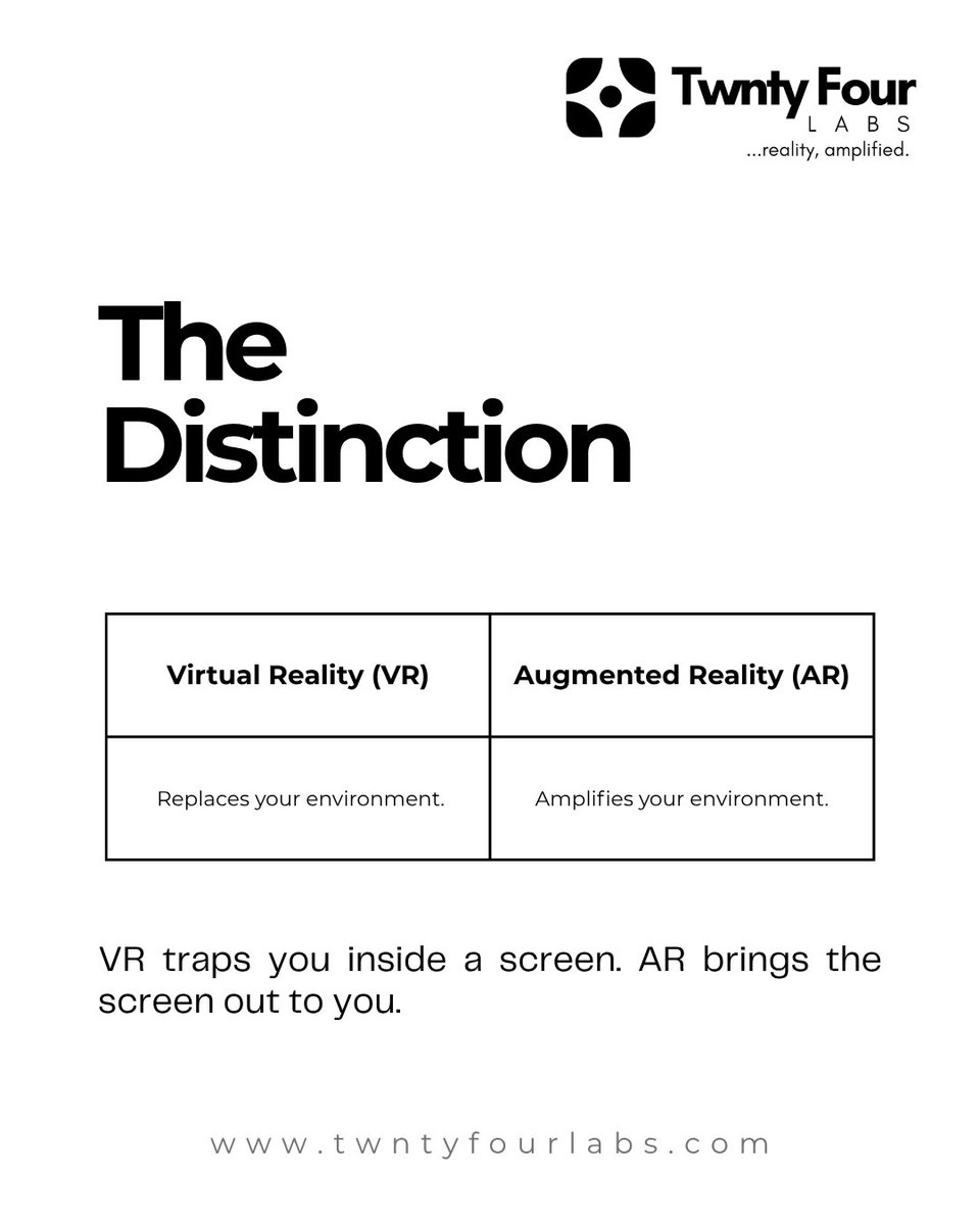 twntyfourlabs's tweet photo. Before we show you what we are working on, let's start with the basics. 

What really is AR? 🎯

Swipe through, and let us know what you want explained next.

#AugmentedReality #ARFilters #TwntyFourLabs https://t.co/BOztDPP5Dr