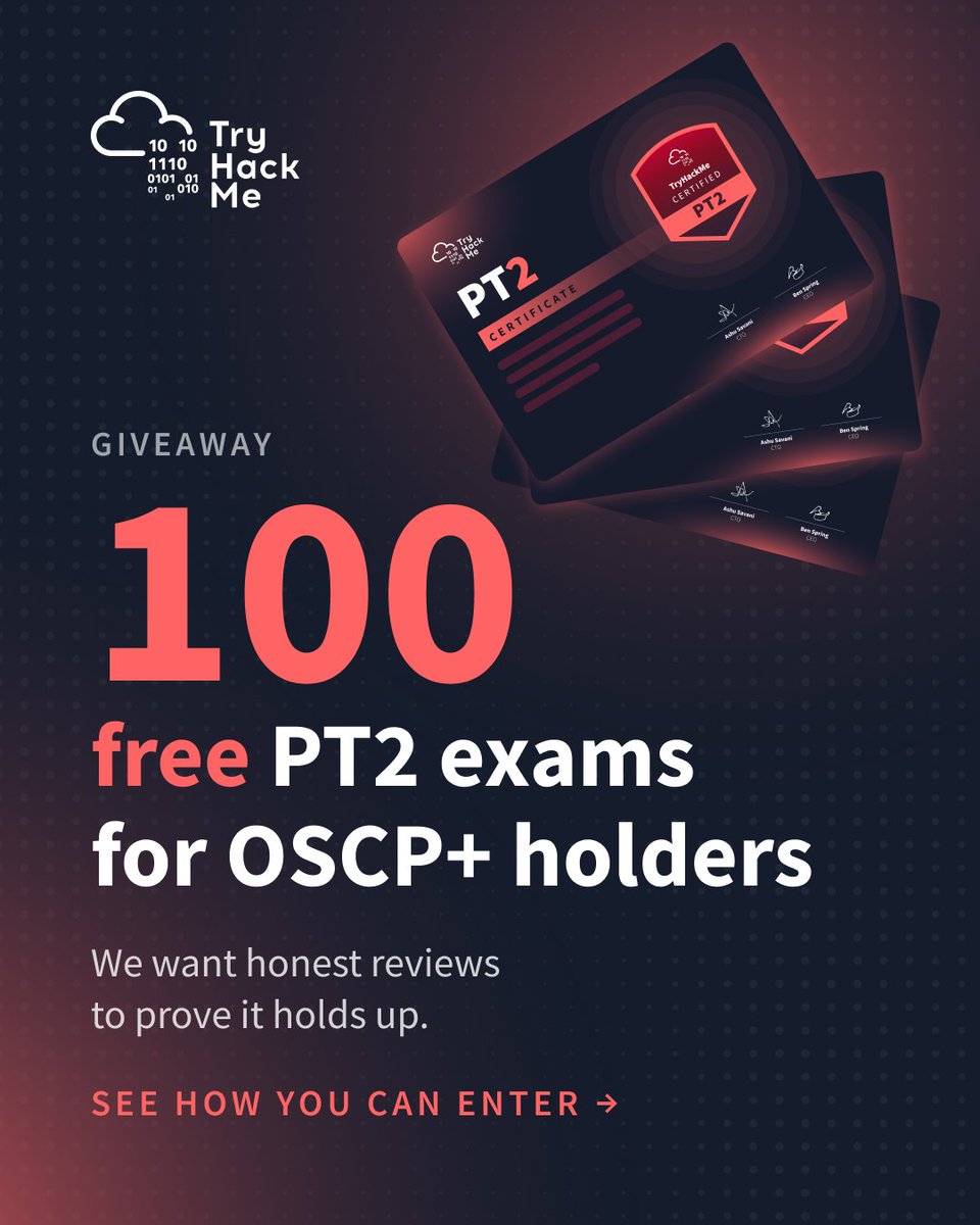tryhackme's tweet photo. Hold an OSCP+? Your PT2 exam is on us 🔓 We're giving away 100 free exam vouchers to certified pentesters  and all we ask for is an honest public review. 

Fill in the form to enter. Share this with an OSCP+ holder who needs to know 👊 ▶️ https://t.co/KqRYO6mIKp
September 20 at 23:59 PM (UK time)