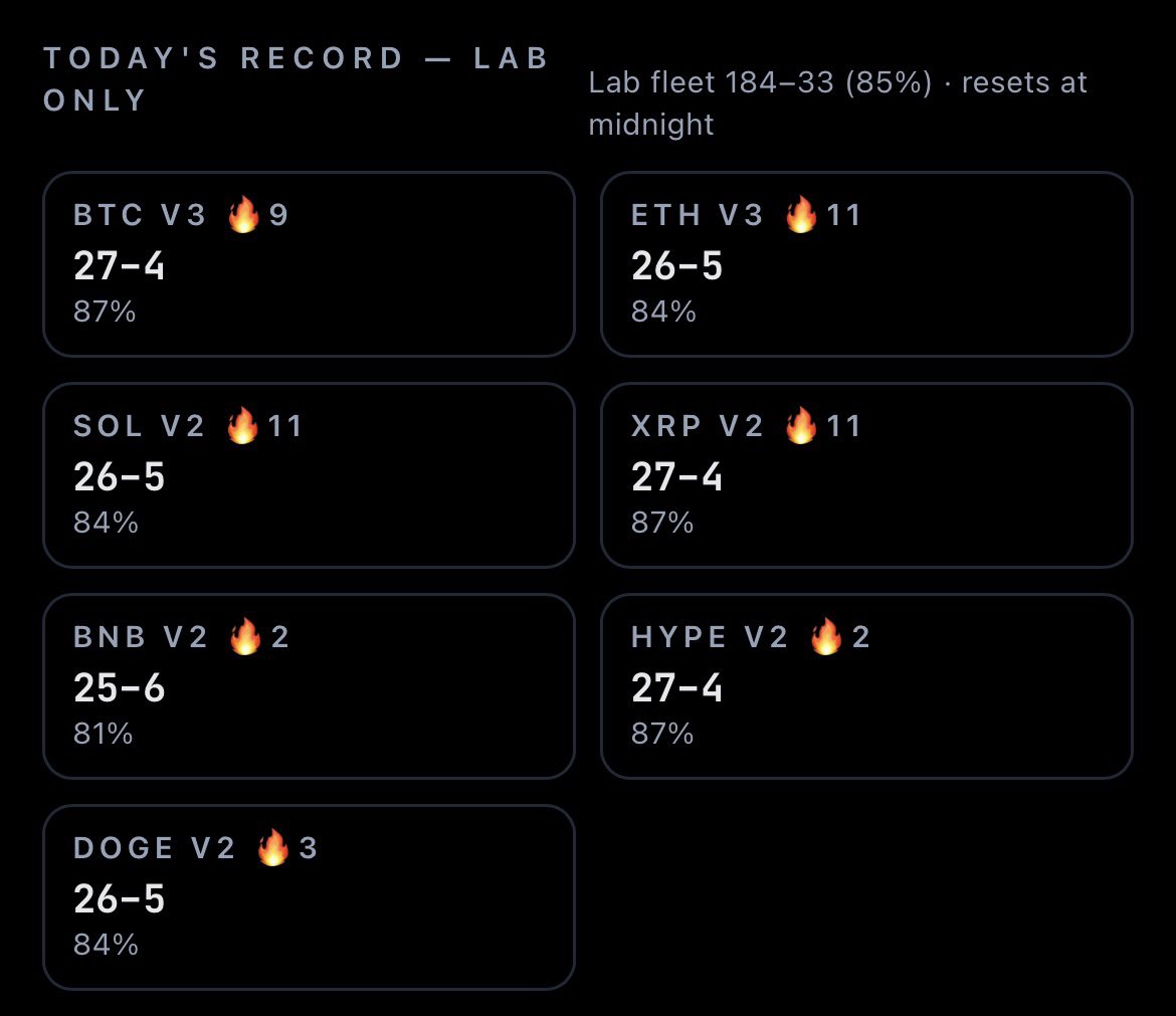 L_Lenixx's tweet photo. Records going crazy today!! Check it out.

https://t.co/MwM8FMm9DF https://t.co/l0x4mfpitv