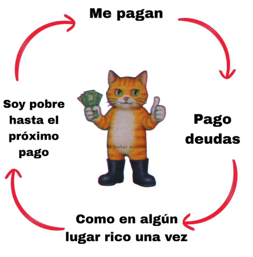 itextosoff's tweet photo. Si soy https://t.co/0T0N31Eeom