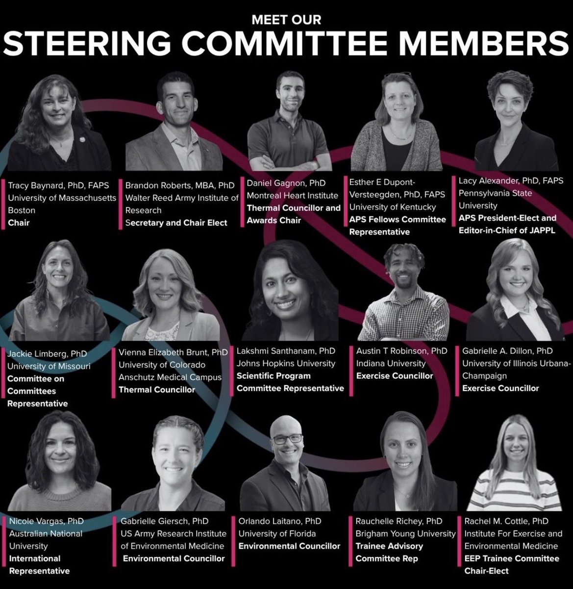 APSEEPSection's tweet photo. 🌎🏃‍♀️ Say hello to our EEP Steering Committee, who are always looking to meet a new colleague! 👏

In case you haven't met them, this is the group of leaders who help shape the future of our EEP community, and we are excited to formally introduce them!

#APS #EEP https://t.co/0eCdczJrcc