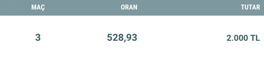 golazoanaliz2's tweet photo. UEFA 🇪🇺 | 528 oran

Üst üste kırdığımız rekorlar sonrası sadece tüm Golazo buradaysa deneyeceğiz. https://t.co/RzFB8vDezO