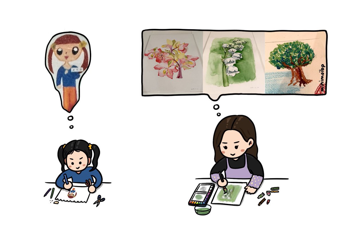 minimoibp's tweet photo. 1학년5반 지수와 천재지수(?)🎨 #JISOO https://t.co/HZAzhB0tdh