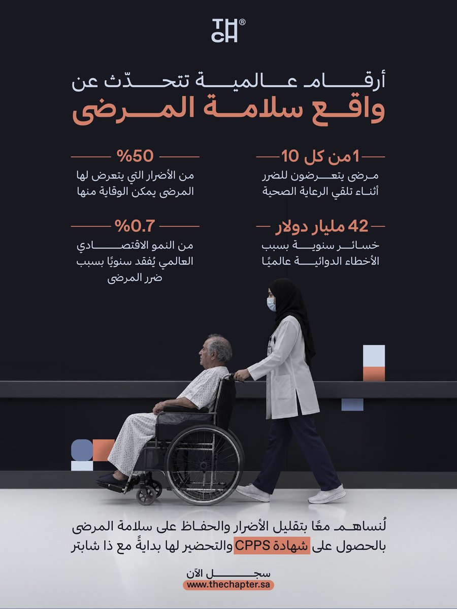 the_Chapter_'s tweet photo. في #اليوم_العالمي_لسلامة_المرضى اتّخذ قرار الحصول على شهادة #CPPS والتحضير لها في كورس شهادة محترف 
معتمد في سلامة المرضى مع #ذا_شابتر 
سجلّ الآن
On #WorldPatientSafetyDay, choose to earn your #CPPS certification with #TheChapter.

سجل الآن

https://t.co/WiCUKI8H77 https://t.co/PQkqC3FvNI