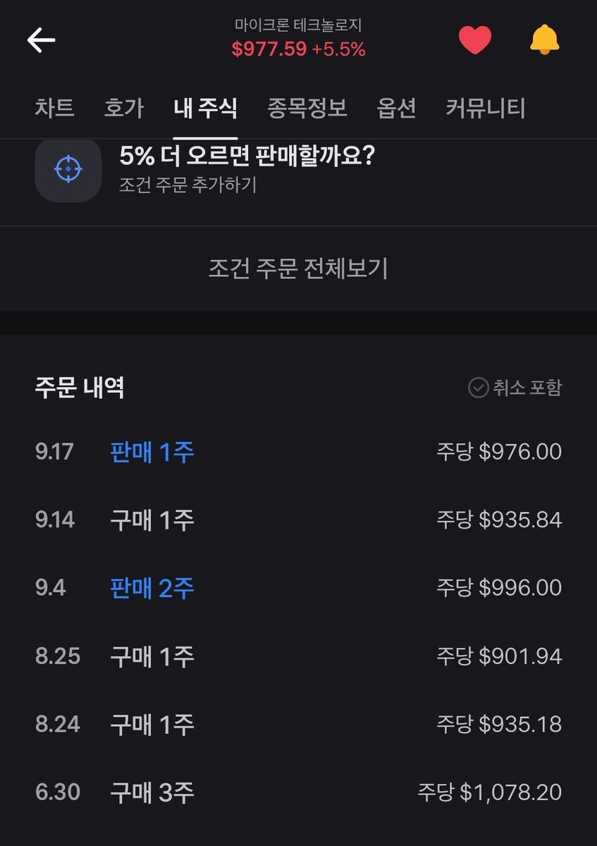 goyou86's tweet photo. $MU 935불에 산 1주 976불에 매도 https://t.co/Ff2vV0Gk8p