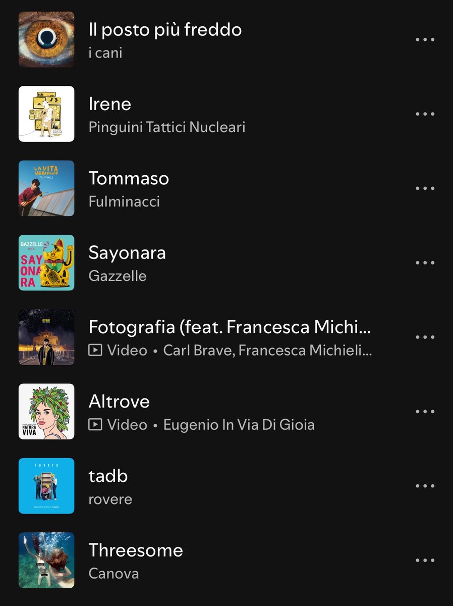 nn6corvonero's tweet photo. l’indie italiano era nel suo prime e io ero felice e lo sapevo https://t.co/xRyGRyOOZE
