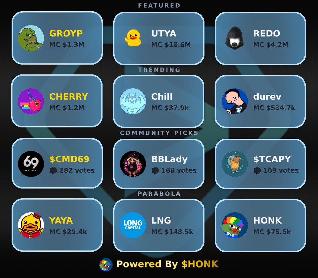 GoatTrendingX's tweet photo. GOAT TRENDING — DAILY LEADERBOARD

Today’s rankings on @ton_blockchain

Hall of Fame: 
@groyp_on_ton
@TonUtyacoin
@redotoken

Top Trending: 
@HotCherryTG
@ChilledCatCoin
@PovelDurev 
 
Community Picks:
https://t.co/ouVbde1A3r
@BabyLadyMemes
@tcapy_ton

Parabola by @groypfi
@Yaya_gram
@longton_capital
@HonklerX
  
Vote your project to the top, grab your referral points, and secure your spot on the board.