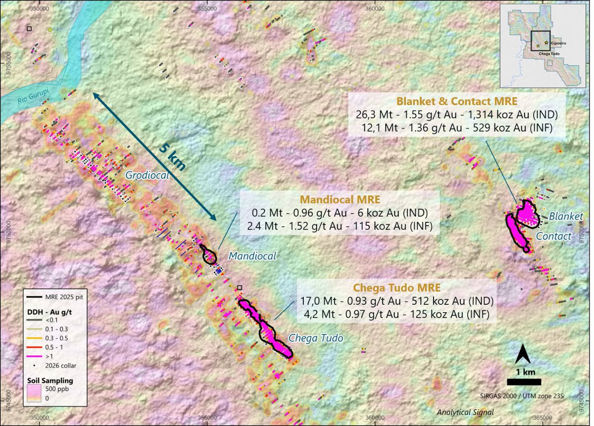 BrazilMineral's tweet photo. G Mining faz novas descobertas em Gurupi e Tocantinzinho
#gminingventures #ouro #gurupi #tocantinzinho #novosprojetos
https://t.co/MGtcWYPHqr https://t.co/Ym6t4fle9c