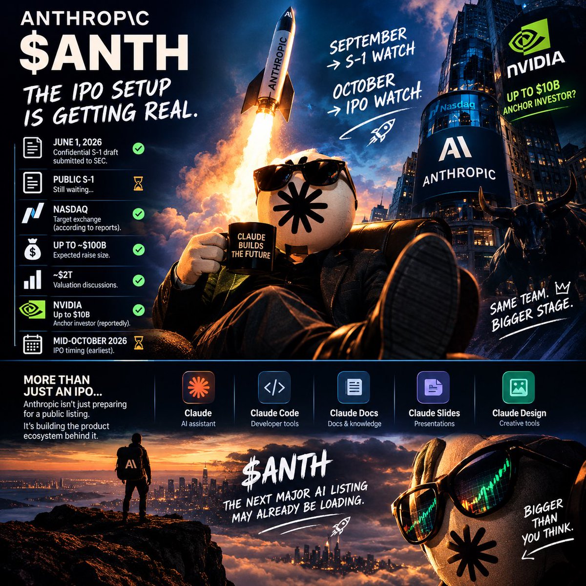 ANTHonMeme's tweet photo. 🚨 $ANTH — THE IPO SETUP IS GETTING REAL.

Anthropic already made the first move. 👀

The company confidentially submitted its S-1 draft to the SEC on June 1.

Now the market is waiting for the PUBLIC S-1. 📝

And the latest reports are getting even more interesting:

🏦 Nasdaq is reportedly the target exchange
💰 Anthropic could seek up to ~$100B
📊 Valuation discussions are around the ~$2T zone
🟢 Nvidia is reportedly considering up to $10B as an anchor investor
📅 IPO timing is being discussed for as early as mid-October

Meanwhile, Claude keeps expanding.

Claude Code.
Enterprise AI.
Claude Docs.
Claude Slides.
Claude Design.

Anthropic isn’t just preparing an IPO narrative.

It’s building the product ecosystem behind it. 🧠

The public S-1 is still the missing piece.

Once those numbers, share count, valuation range and financials become public…

the $ANTH story gets a whole new level of transparency. 👀🔥

September → S-1 watch.
October → IPO watch.

The next major AI listing may already be loading.

$ANTH 🚀 

Cg2KJtCDYZHGMo7MhoE25uy4i8wBnoZzZvsSNo2Kpump