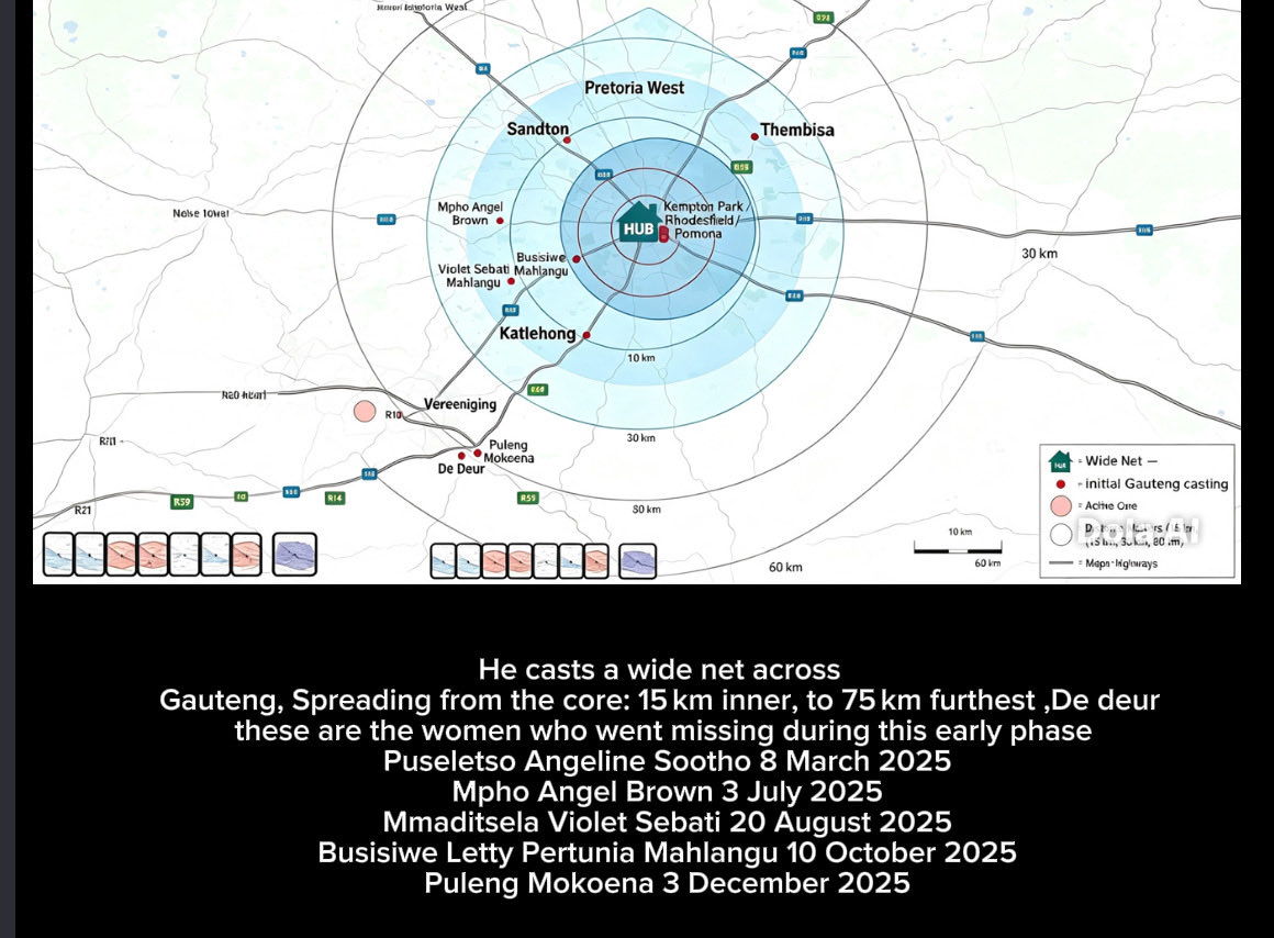 Tygerzs's tweet photo. I compiled a list of women reported missing or found deceased in unsolved cases across the greater Johannesburg East area and surrounding Gauteng corridors during the 2025–2026 timeline. Here are the names, ages and locations I was able to identify 
The list: 
Puseletso Angeline Sootho (44), 
Ratanda–Germiston corridor
Mpho Angel Brown (30), Sandton
Violet Sebati (26), Germiston Parkwood
Busisiwe Mahlangu (24), Pretoria West
Puleng Mokoena (28), De Deur Vereeniging
an unnamed 15-year-old girl, De Deur–Vereeniging
Lena Ngombane (49), Thembisa Tembisa Hospital
Bulelwa Maxhegwana (29), De Deur–Debonairpark
Itumeleng Kekana (32), Pomona, Kempton Park
Rosemary Ncube (23), Sandton
Elizabeth “Tsontso” Moselakgomo (38), Rhodesfield, Kempton Park.

I then compared the reported locations geographically and chronologically, looking at how the cases were distributed across the region, which locations appeared more than once, and whether there was any apparent shift in the geographic pattern.

What stood out to me was the apparent concentration around Kempton Park.

The locations initially appear spread across a wide area, from De Deur and Vereeniging in the south to Pretoria West in the northwest, with cases also reported around Sandton, Germiston and Thembisa. 
Kempton Park then stands out in the later part of the timeline, particularly around Pomona and Rhodesfield. De Deur also stands out because it appears repeatedly in the list
To explore this, I mapped the reported locations, compared their distances and directions relative to Kempton Park, and looked at the chronology for any apparent geographic clustering or changes in the distribution.

I then created a spiderweb framework , he starts by casting a wide net (Attachment 1)across a large area defined by major highways like the N1 and R21. Instead of moving randomly, he travels along specific routes favoring De Deur as his primary corridor before his activity gradually shrinks inward (Attachment 2)from a 75 km radius down to a 2 km zone. This inward contraction shows growing confidence, culminating in a central hub around Kempton Park, Rhodesfield, and Pomona where all his paths meet and where his base of operations is most likely located. The person/ people lives in Kempton park, he brings them back to his home before dumping them, the person/ people has a car and uses the main roads regularly, I believe that he/they are fairly new to the area moved there within the last year but I couldn’t find any apartments or homes that was available for rent in 2025-2026 till present because they are no longer listed . Attached is Net 1 where he drives out away from the main hub, casting out different areas , testing the waters sort of , Net 2 after he/they becomes more confident not being caught so he/they are no longer taking the long trips moving inward closer to home. I believe that The case of Violet Sebati should further be explored , her body was found last year 20th of Aug 2025 she was last seen in the Germiston Parkwood area the modus operandi was consistent with the current ones , she was raped severely beaten and dumped, her family reported she left their home with a male friend who often gave her a ride whenever she needed to be somewhere, her family had no contact information for him, but believed that he had fled the country, he didn’t . I believe that this is the key 🔑 to the investigation. Please if anyone can find her parents 🙏🏽believe they might have details that will crack this case