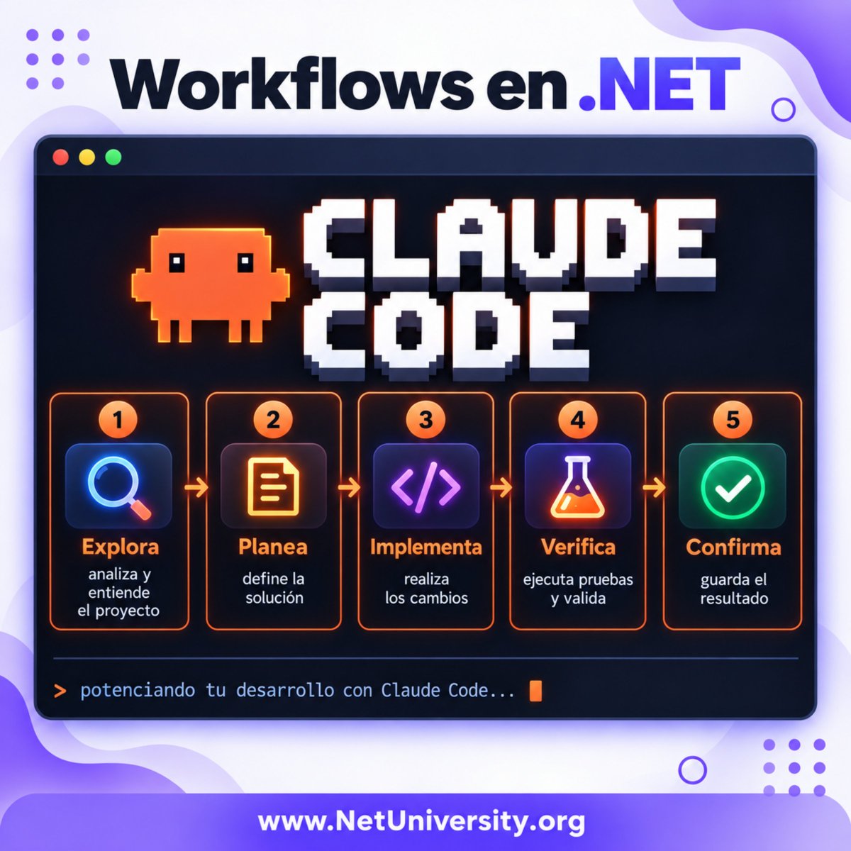 dotnetES's tweet photo. Si trabajas con Claude Code + .NET 
Usa workflows, no solo prompts

Explora → Planea → Implementa → Verifica → Confirma

La IA funciona mejor cuando sigue un proceso claro dentro de tu desarrollo.

Aprende más con proyectos reales, entra a mi curso👇
 https://t.co/DGNJjrr9Pz https://t.co/NV0WqclD8M