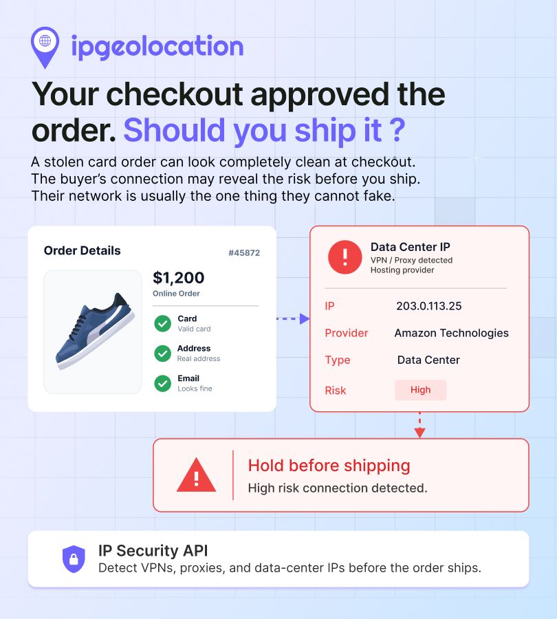 ipgeolocationio's tweet photo. A $1,200 order from a new account. Card clears, address is real, every rule says yes. Weeks later, the money is taken back.
Nobody checked the connection: a data-center IP hiding where they are.

https://t.co/WCtsGYACBm flags it: https://t.co/KRrPyFK8tY 
#Security #EcommerceFraud https://t.co/AzbY5Wsayf
