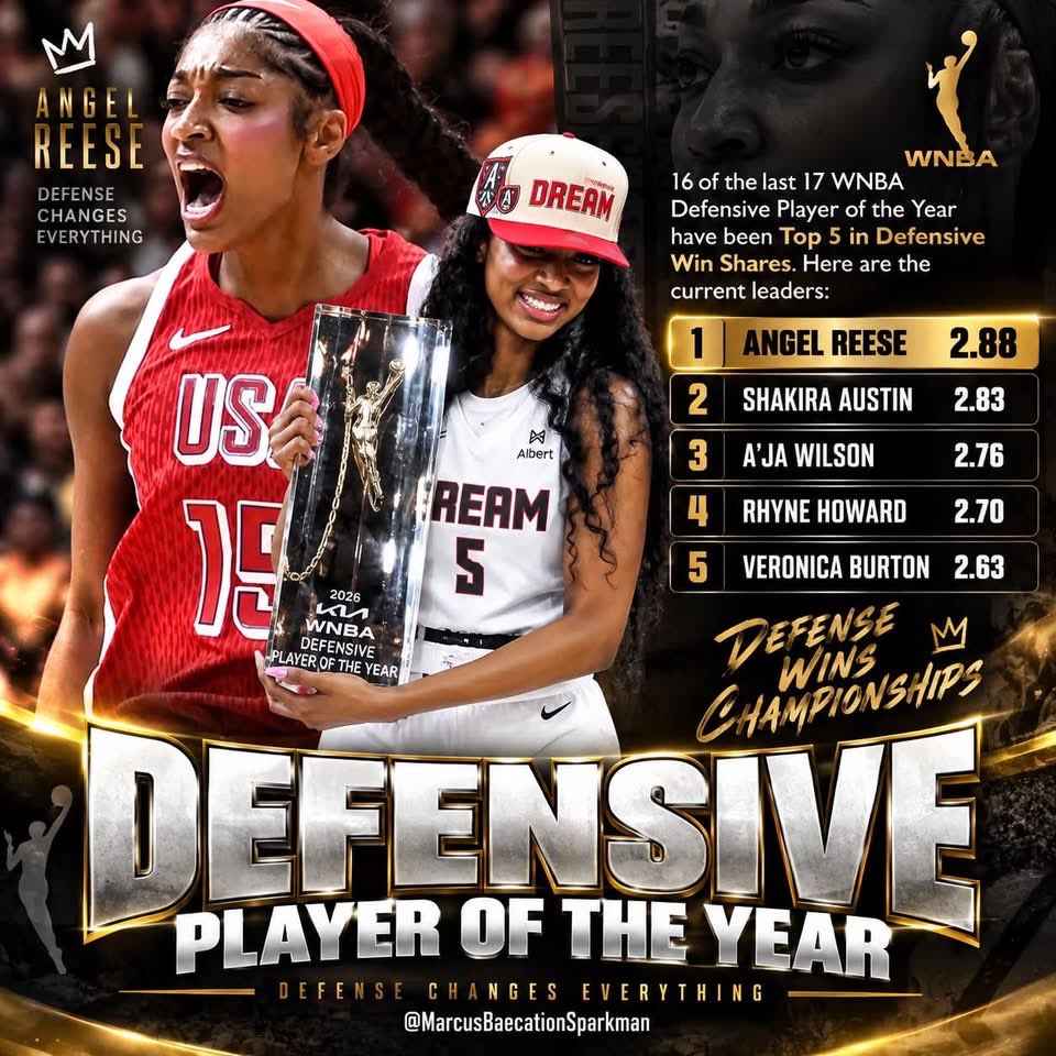 Jackie2u2vwn's tweet photo. DPOY play today 💪🏾 #WNBA https://t.co/ihhxjbzcfO