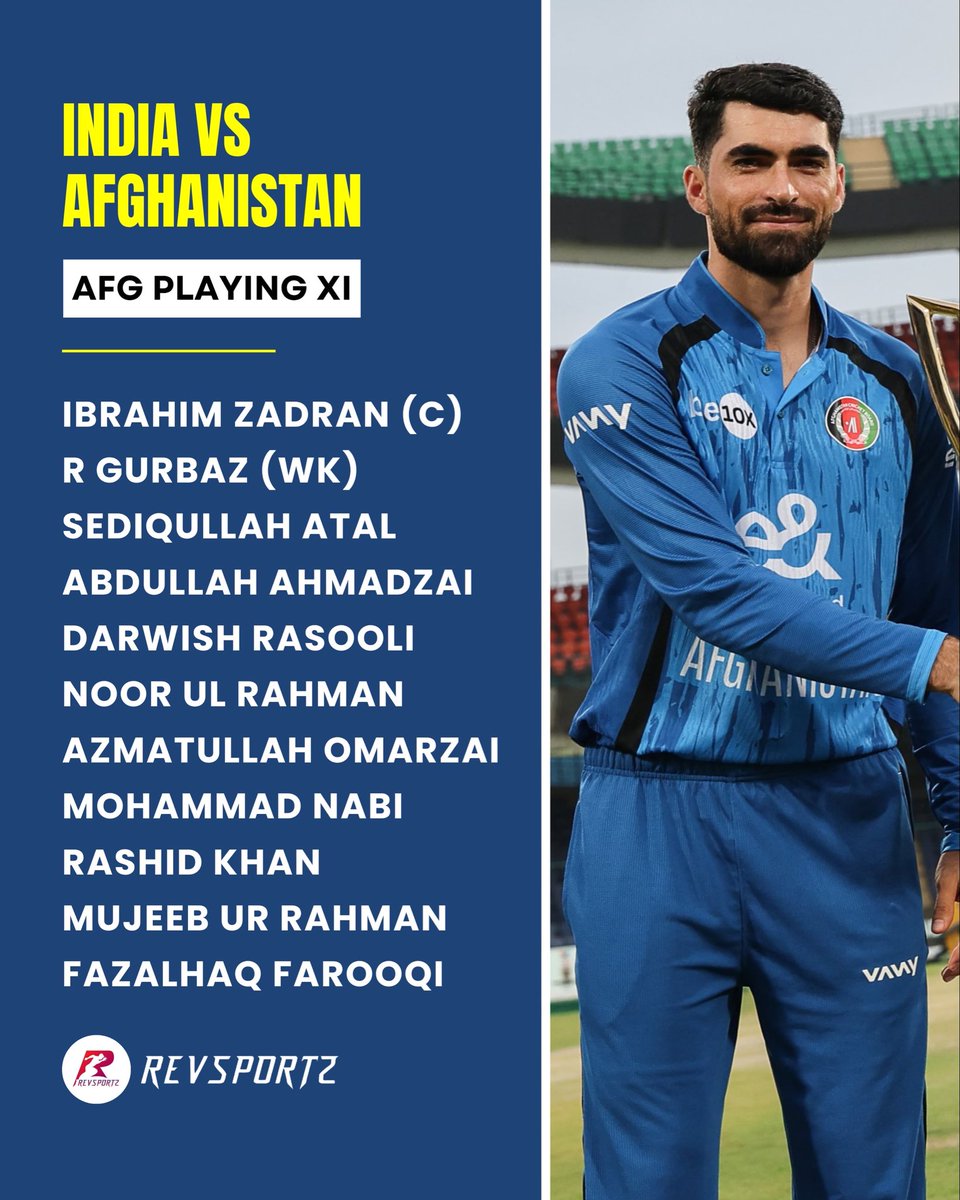 RevSportzGlobal's tweet photo. India and Afghanistan playing 11 for the 3rd T20I announced.
Here’s how both sides line up.
#IndiavsAfg https://t.co/1BFMXC1iow