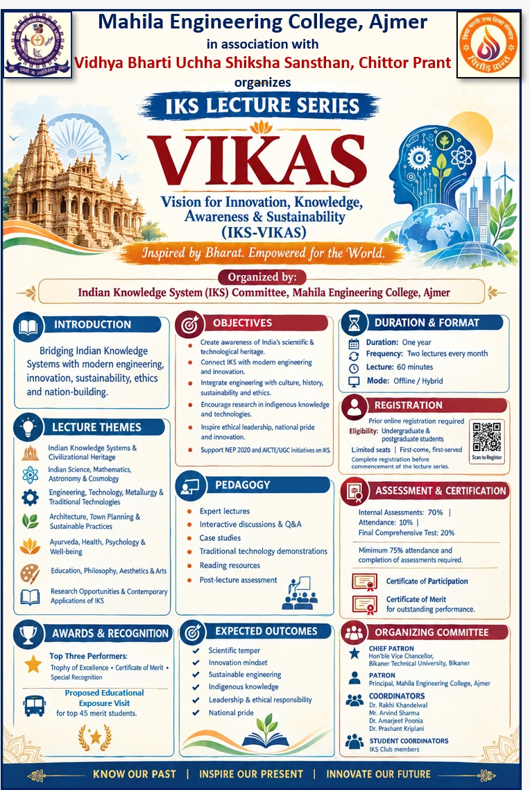 vbussrajasthan's tweet photo. महिला अभियांत्रिकी महाविद्यालय, अजमेर में भारतीय ज्ञान परंपरा व्याख्यान श्रृंखला ‘विकास’(Vision for Innovation, Knowledge, Awareness and Sustainability) का शुभारंभ किया गया। https://t.co/MbXS6mf6E0