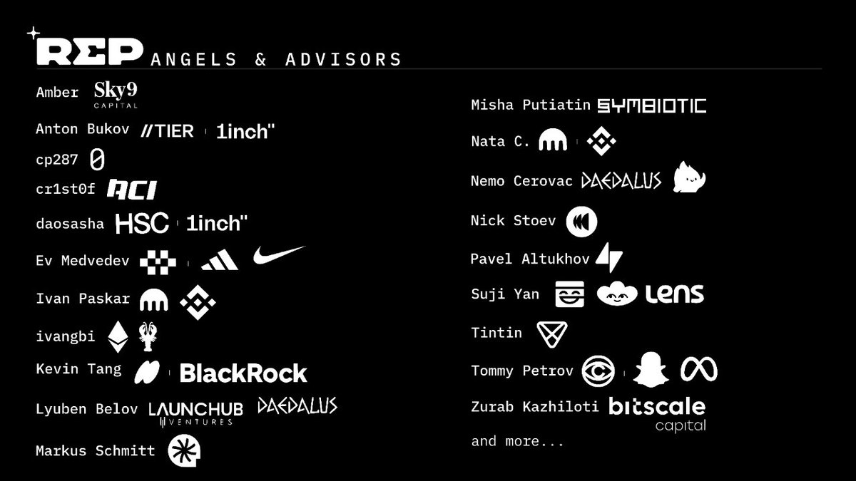 rep_hq's tweet photo. REP angel round

20+ founders and operators from BlackRock, Ethereum, Snap, Symbiotic, Mellow, Meta, Nike and more

REP is building the Unified Coordination Graph: the engine AI agents use to discover, choose and execute, making user context portable, provable and valuable https://t.co/8Who6YcflB
