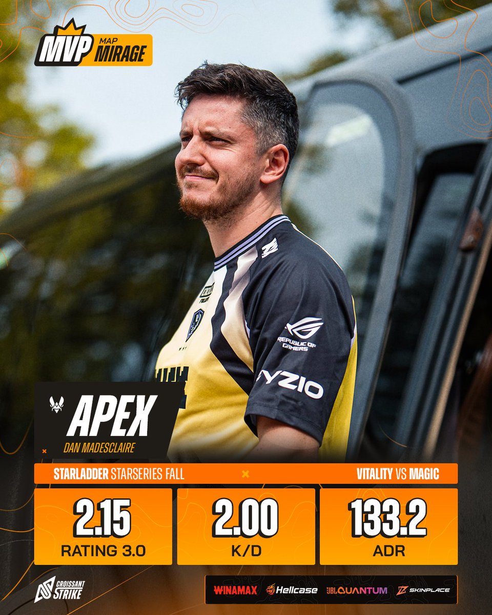 CroissantStrike's tweet photo. 🇫🇷 @VITALITY_APEX MASSACRE 🇪🇺 MAGIC SUR MIRAGE ET S’OFFRE SA MEILLEURE CARTE DEPUIS 2019 !!!!! 🔥

2.15 DE RATING !! 🤯 https://t.co/Ngm7i5Qlq3