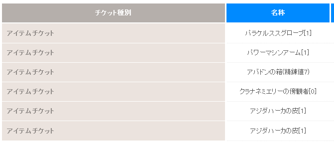 morinagaROGimle's tweet photo. 最近運がちっともないので、お布施です。
運ください。 https://t.co/Mb6U5CQuBg