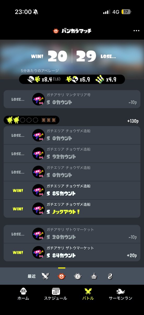 tekuteku910's tweet photo. 今日も全然ダメダメでこんなことになってしまったのでレイダースをやることにします👼 https://t.co/ppb8qjUD1D