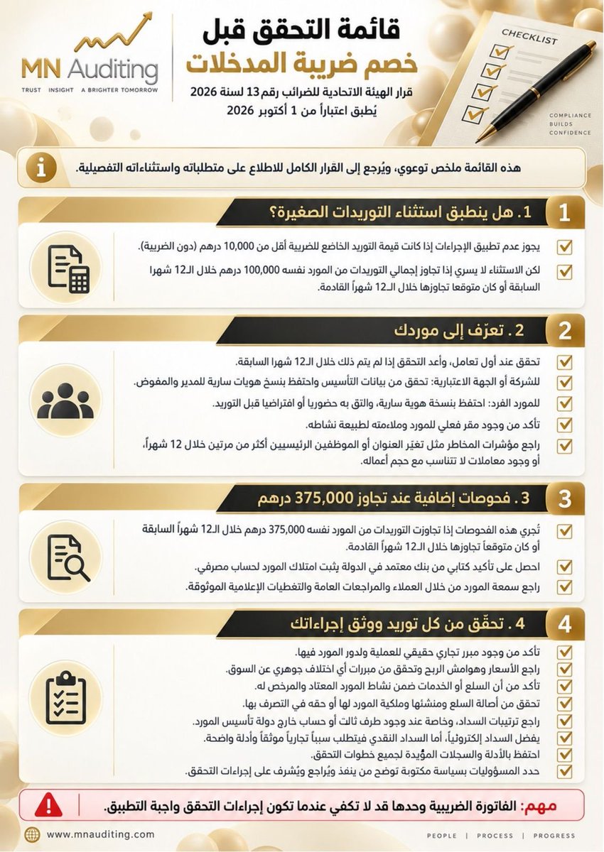 MNAuditing's tweet photo. Before claiming Input VAT, make sure the right checks are in place. 
Stay informed, stay compliant, and keep your supporting records ready.

#MNAuditing #UAEVAT #InputVAT #VATCompliance #TaxCompliance #UAETax #FederalTaxAuthority #TaxAwareness #UAEBusiness #Accounting #Auditing https://t.co/dllWysTuuW