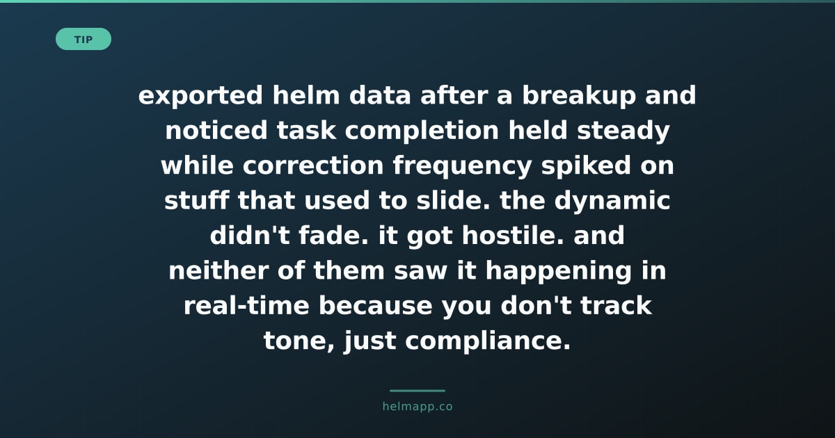 helm_submitlist tweet picture