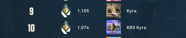 Kyravlrt's tweet photo. 2 accounts on page 1! I've been grinding and working hard every day and it finally paid off. I'll upload clips daily so I would appreciate a follow thank you! https://t.co/bgu2Sh00lt