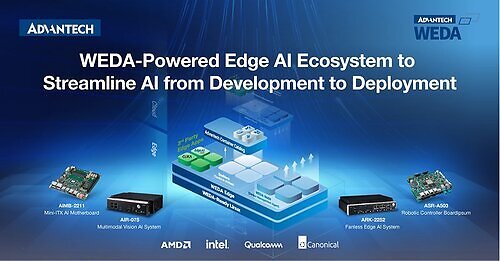 CompassIntel's tweet photo. .@Advantech_USA Expands WEDA-Powered Edge #AI Ecosystem with @Intel, @Qualcomm, and @AMD https://t.co/yRUu6yWlx9 https://t.co/pHOKOLH6KS