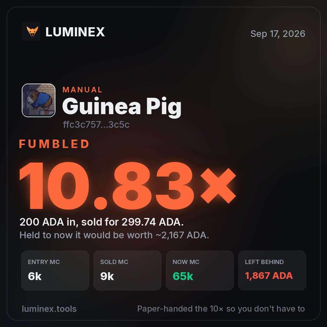 LuminexADA's tweet photo. Gm Cardano

We hope your day is going better than ours

Is he a good pig? $GPIG https://t.co/2PE0fwsHva