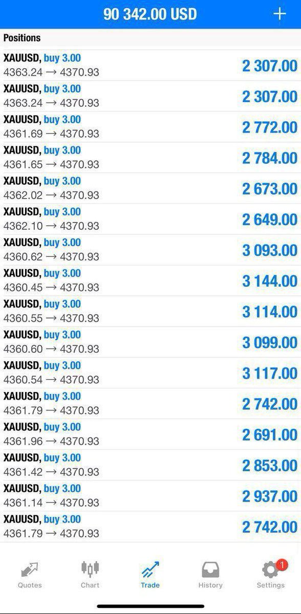 VasilyTrader1's tweet photo. 110pips✅

Let’s CLOSE our trade now and set breakeven if you wish to hold now‼️

We focus on scalping traders🔥🔥🔥

https://t.co/dzpoWqLEOu

#XAUUSD #gold #Signal #FX #BTC #Foreign #GBPUSD $XAUUSD #XAGUSD #GOLD #USDJPY #EURUSD #Cryptocurrency $BTC #Stocks $Silver https://t.co/XNd3cN4vL9