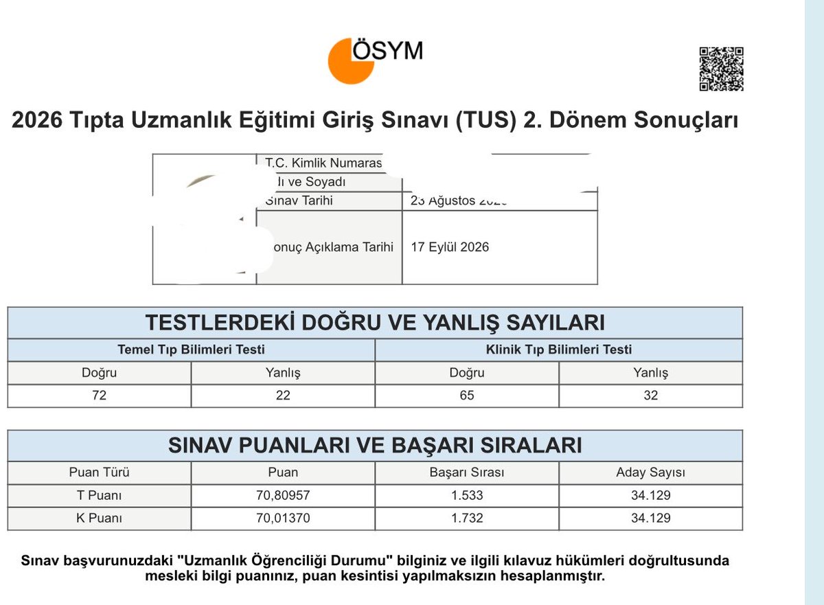 hekimeniz's tweet photo. Aile hekimliği öyle bir yere geldi ki severek yapan nadir insanlardan olan ben bile bezdim. 10 yılın sonunda istifayı basıp masa başına oturdum. 30 yaşında aldığım DEHB tanısı, 3 yaşında erkek çocuğum ile ailemin (ve tabi Concertanın) desteğiyle tabiri caizse bu yaşta eşşek gibi ders çalıştım. 
Bunu geçen tus olsa başarı olarak paylaşırdım belki çünkü 70 alsam yeter demiştim. Sonunda 70 puanı aldım. YETMEDİ 🥲 
Nasıl yığıldınız be kardeşim ne bu sıralama