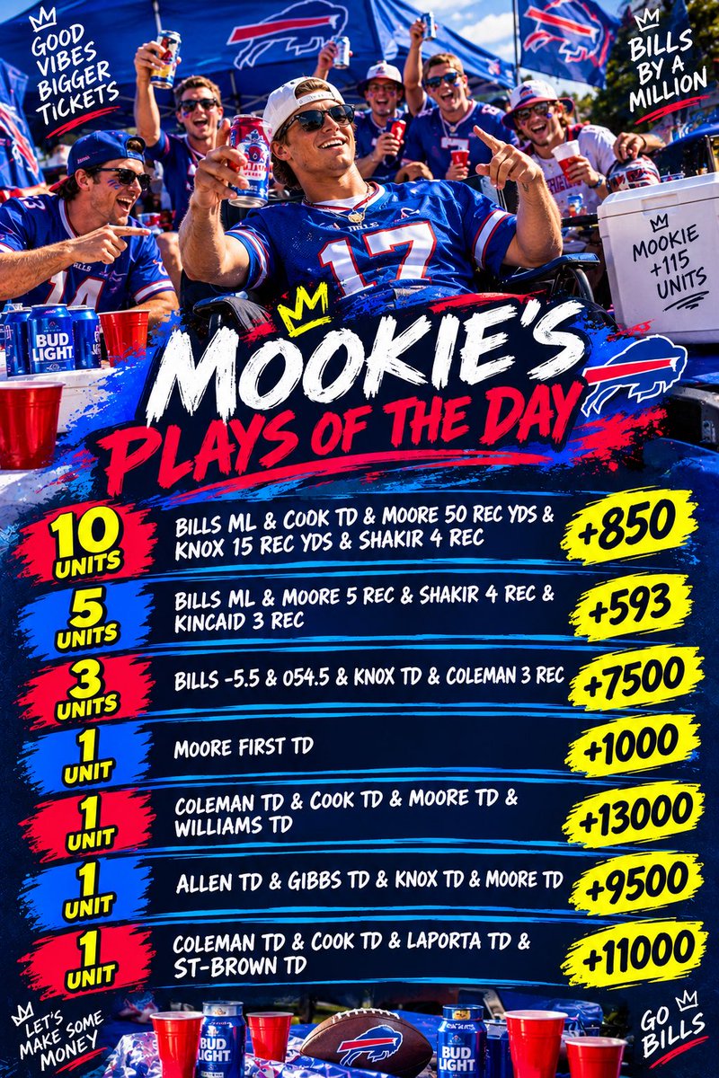 MookieBetz20's tweet photo. 🚨 MOOKIE HAS BOOTS ON THE GROUND IN ORCHARD PARK 🚨
Got the tailgate rocking, got the boys fired up, and got the card out EARLY for the people. Bills are winning. We’re cashing. Simple.
#MookieMadness #OnePercent #WinningPlays https://t.co/oHEWbwuULN