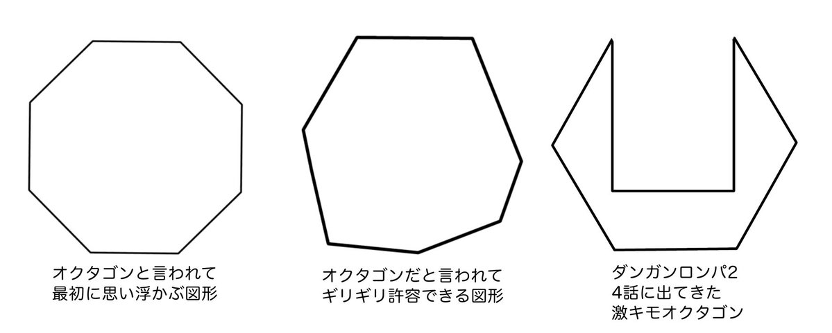run_a_culus's tweet photo. 図解するとこう https://t.co/fl0PgOOsc4