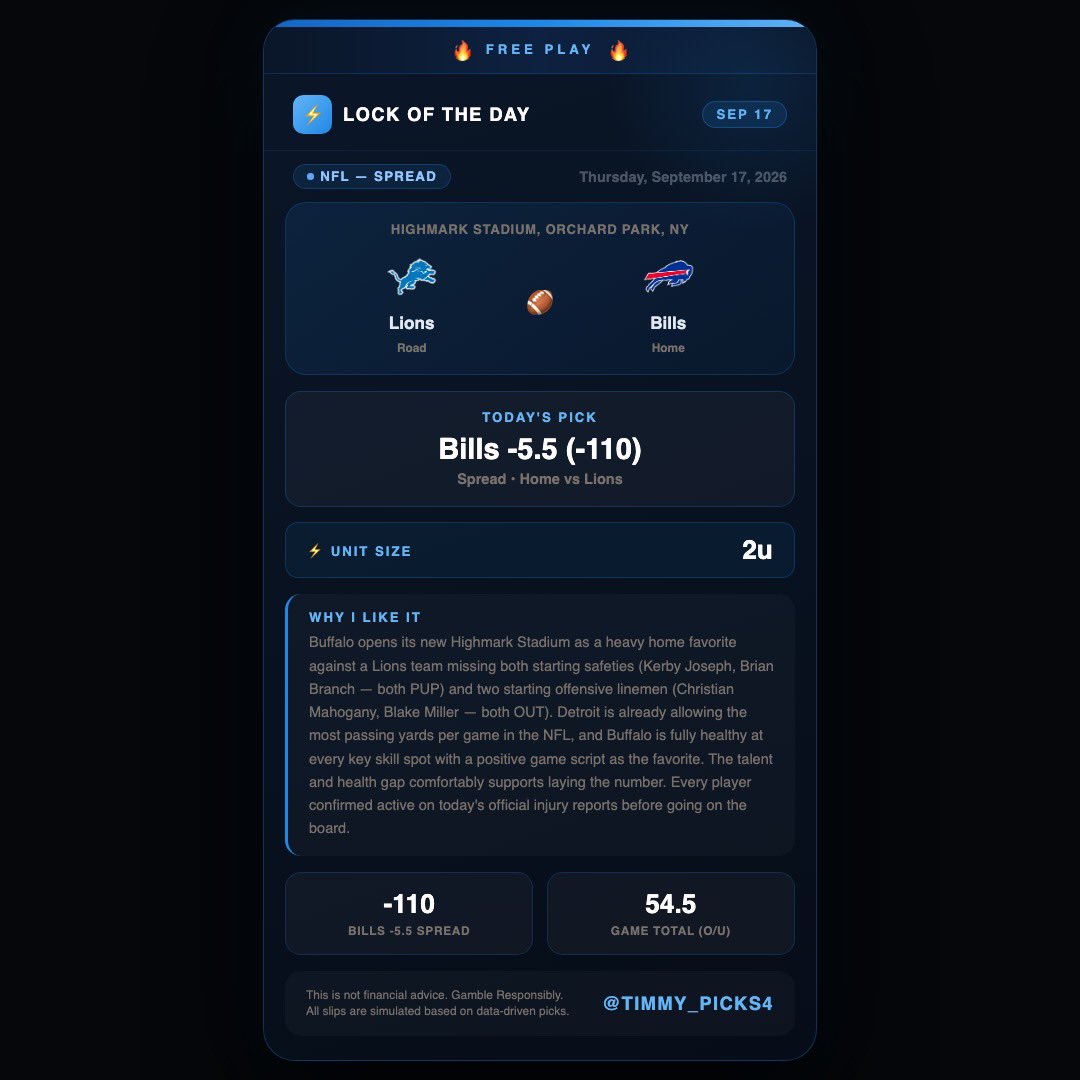 Timmy_picks4's tweet photo. 🔒TNF board is live — Lions @ Bills

🆓Free Play: Bills -5.5

👑VIP: 6-pick board

🎯Parlay

🎰Lotto Parlay

#GamblingTwitter #NFL https://t.co/LZVpL3WJw9
