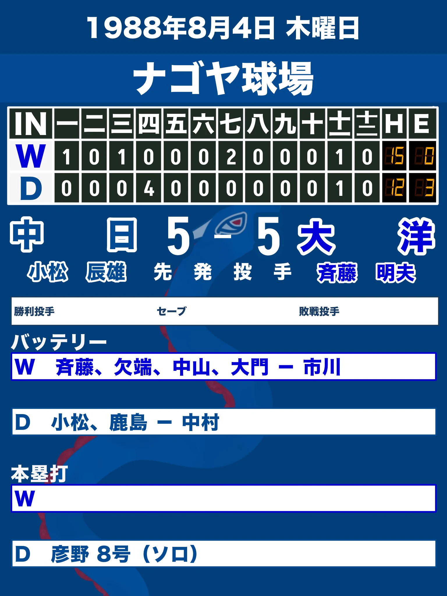 龍宮寺 玉太郎🐉⚾️ on X: 