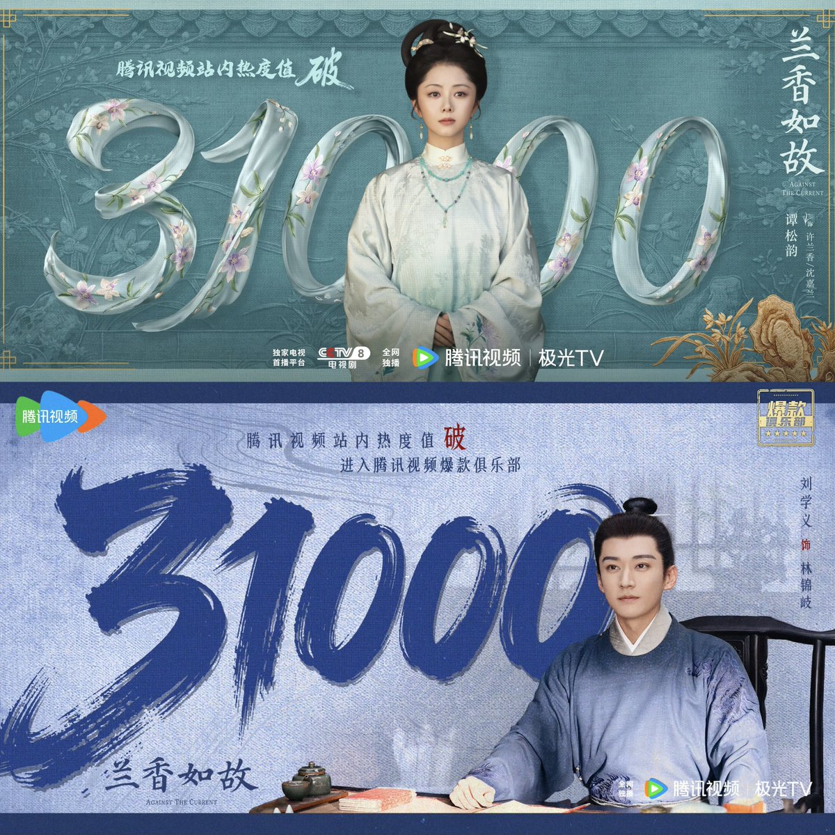 ForCdrama's tweet photo. Drama #AgainstTheCurrent starring #LiuXueyi #TanSongyun (sorted by surname stroke count) breaks 31000 heat index on Tencent Video. https://t.co/RWqCIYp4Bt