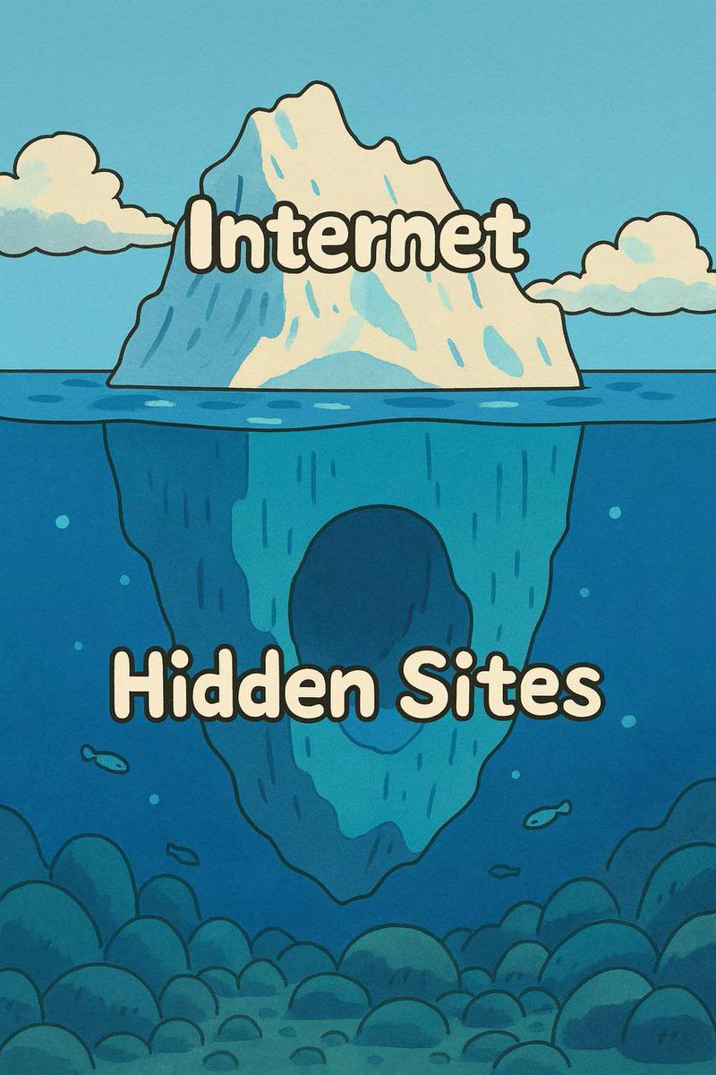 Alex_Inspira's tweet photo. INTERNET ES UN OCÉANO LLENO DE TESOROS OCULTOS.

AQUÍ TE REVELO 13 SITIOS WEBS QUE VAN A VOLAR TU MENTE🤯

GUARDALOS AHORA O TE ARREPENTIRÁS🔖 https://t.co/hZdR9mZDkk