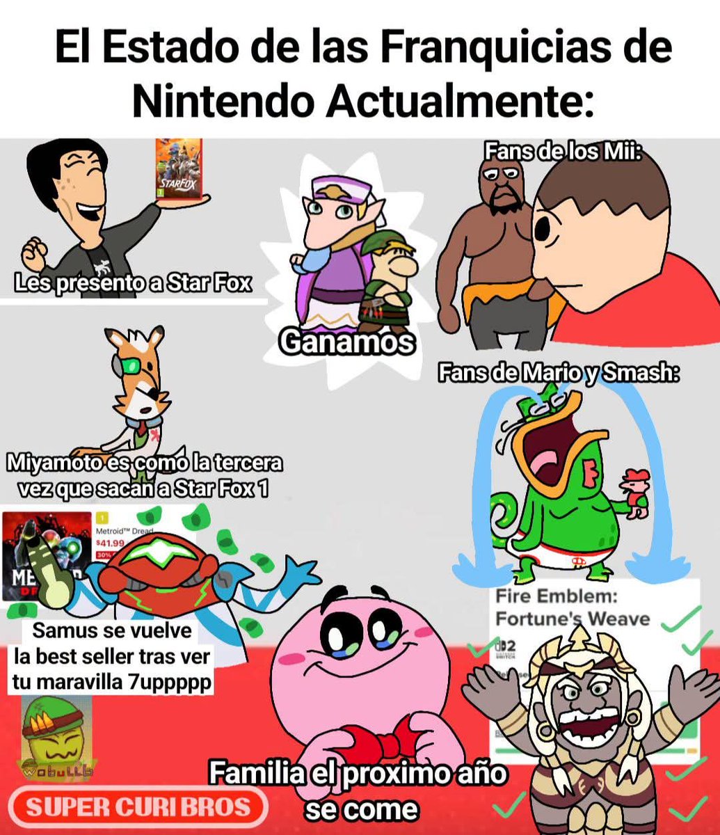 LaOdiseaDLMemes tweet picture