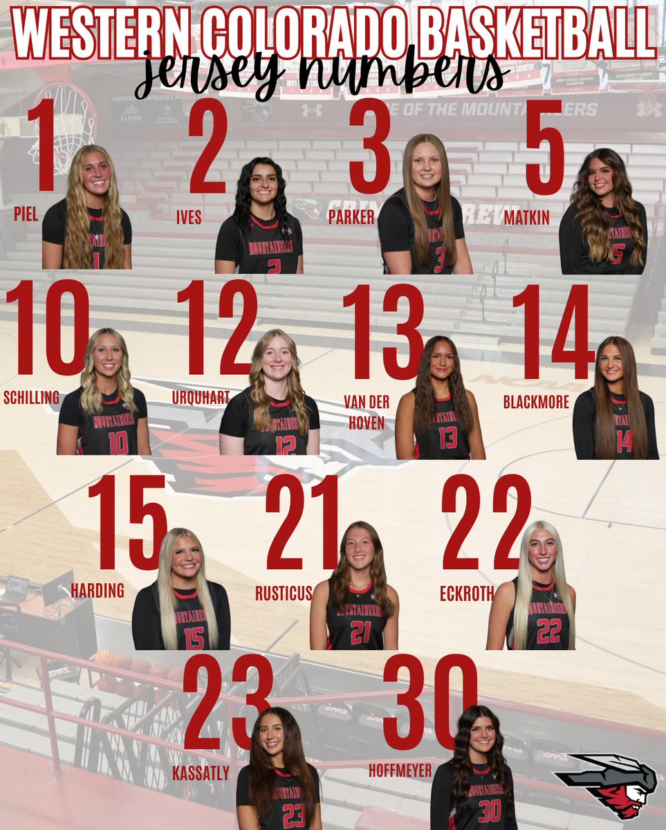 westerncowbb's tweet photo. Meet your 26-27 Western Colorado Mountaineers! ❤️🔥 #MountaineerMindset #Builtat7723 https://t.co/ouTG4EBcyu