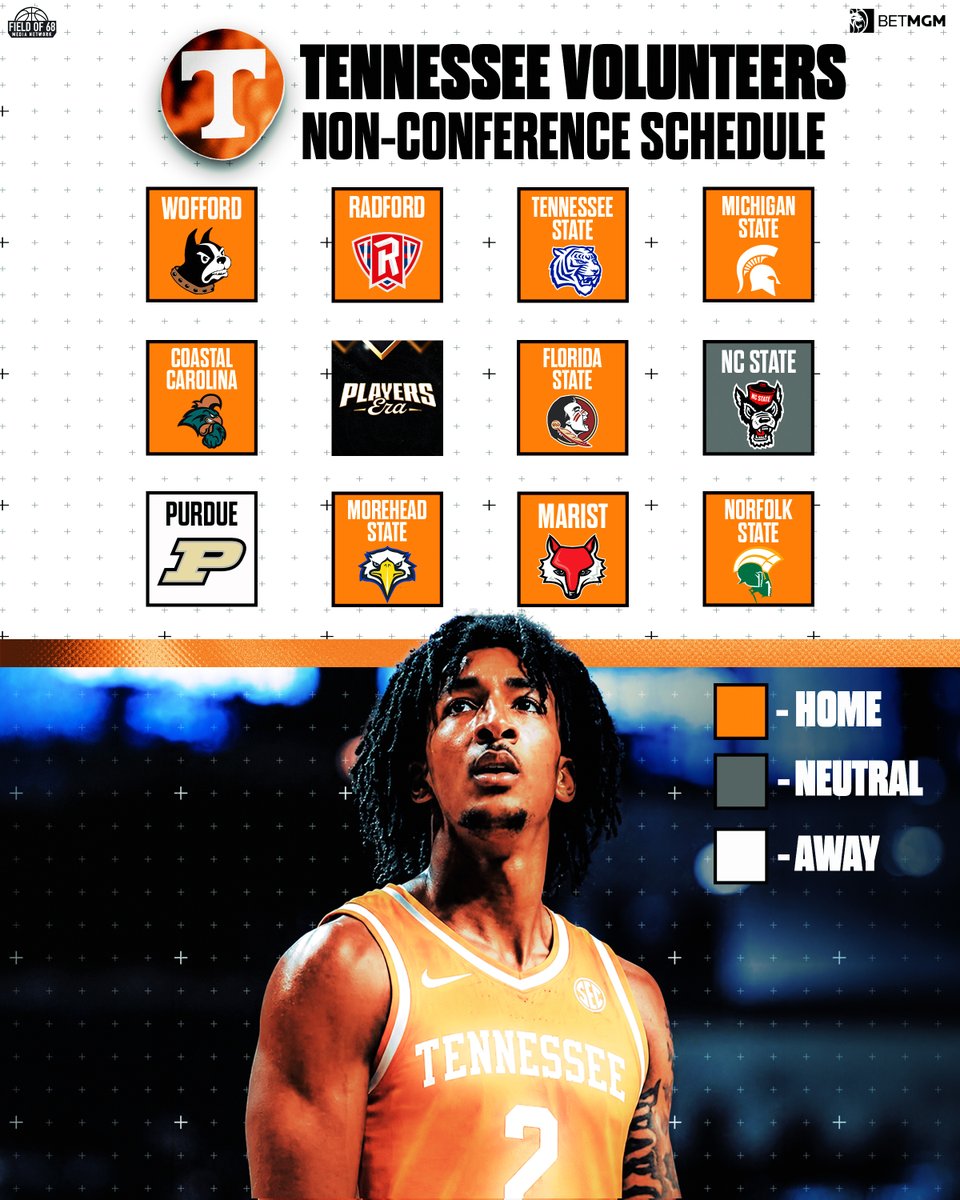 TheFieldOf68's tweet photo. Tennessee’s non-conference schedule is set 👀

How many wins do the Vols rack up before SEC play? 🤔 https://t.co/7vFQIlhhZD