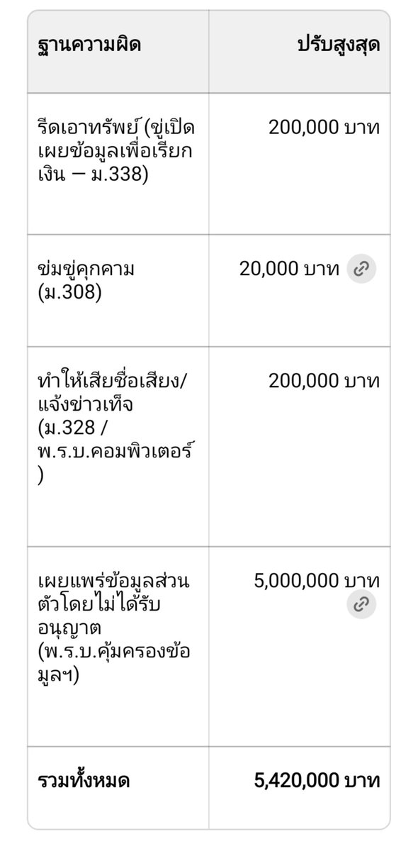 kckz8052's tweet photo. @imalexi86s_re เคยข่มขู่ใครเขาปะ https://t.co/Hbra2mG3nZ