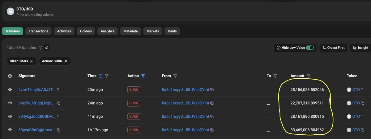 Muhammad_Degen's tweet photo. @MarcellxMarcell WHALE ALERT 🐋🔥
One of our whales just burned 13% of $CTO supply!

This is not just a burn, it's BELIEF.
We are not just holding, we are BUILDING a solid community brick by brick. @ctolabs
Less supply. Stronger community. Bigger future. 🚀 https://t.co/t8ZzFBz7cN