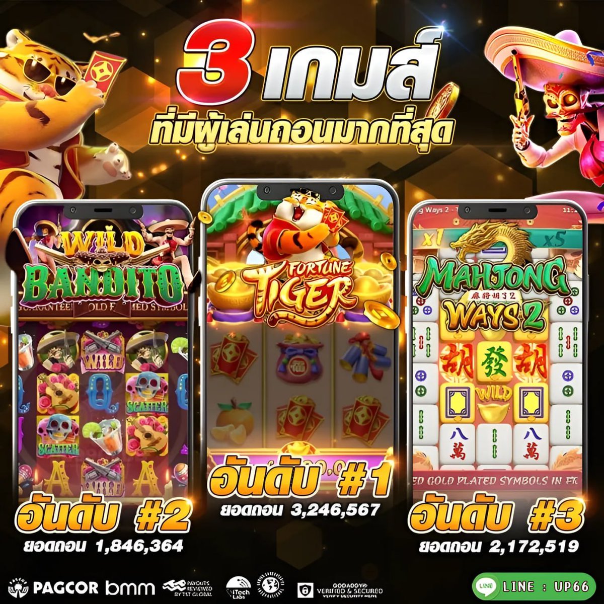 VicJacksonLover's tweet photo. 📌 สล็อต แตกง่าย  ยูสใหม่ อัตราชนะสูง❤️‍🔥
🎉สล็อต เว็บตรง ฝาก-ถอน ระบบ 𝗔𝗨𝗧𝗢💸
✅ บอล มวย หวย สล็อต วัวชน ไก่ชน
🌟สมัครฟรี » » https://t.co/b8TefeoFv5

🎁สล็อตวอเลท 🎁เว็บสล้อต🎁สลอตเว็บตรง 🎁เว็บสล็อต 🎁สล็อตวอเล็ท 🎁สล็อต🎁 https://t.co/wsfunPiGNJ