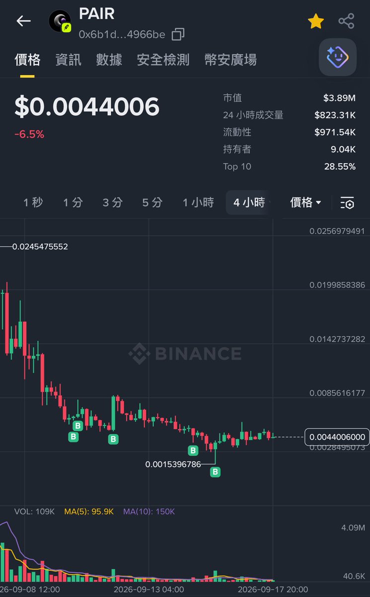 Two_seven_Xi's tweet photo. robinhood:0x6b1d42927b1a84ec28fa88d4fc6fa7af404966be 感觉在憋大招！（希望不要憋坨大的🥶）@pairdotfund https://t.co/m42vevWsf6