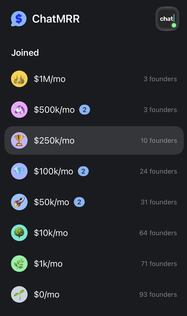 jakemor's tweet photo. If you haven't joined https://t.co/hC4dd82Fxy yet it's been popping off! 

→ verify your revenue
→ join chats w/ ppl making the same

no bs! https://t.co/JLNMJOqvQZ