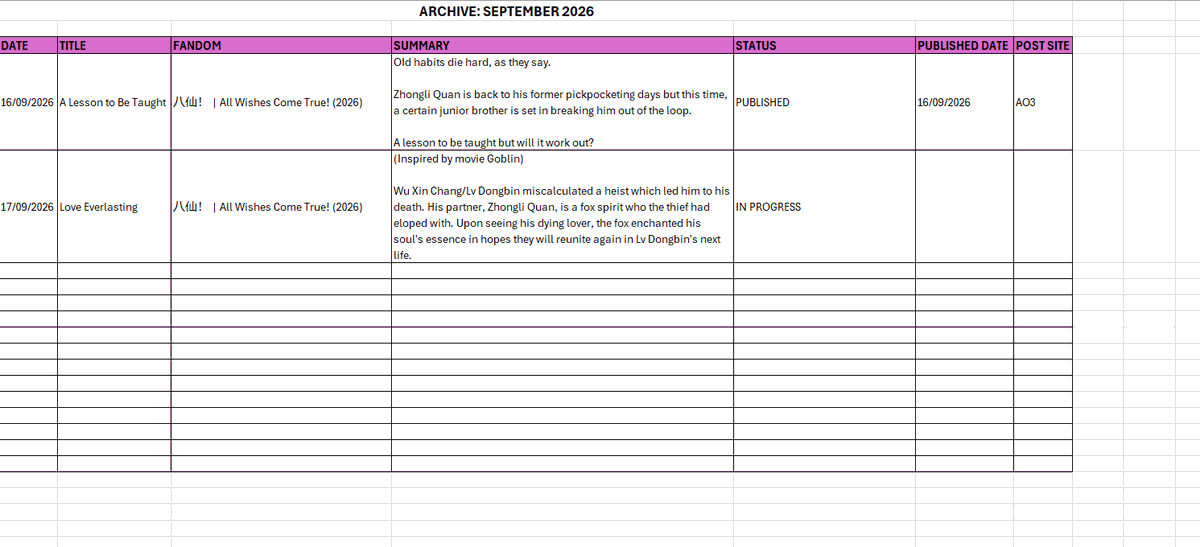 ScribbleWolfe's tweet photo. No, I did not create an excel sheet just to document my fics. What are you talking about- https://t.co/bMSZPWPFb8